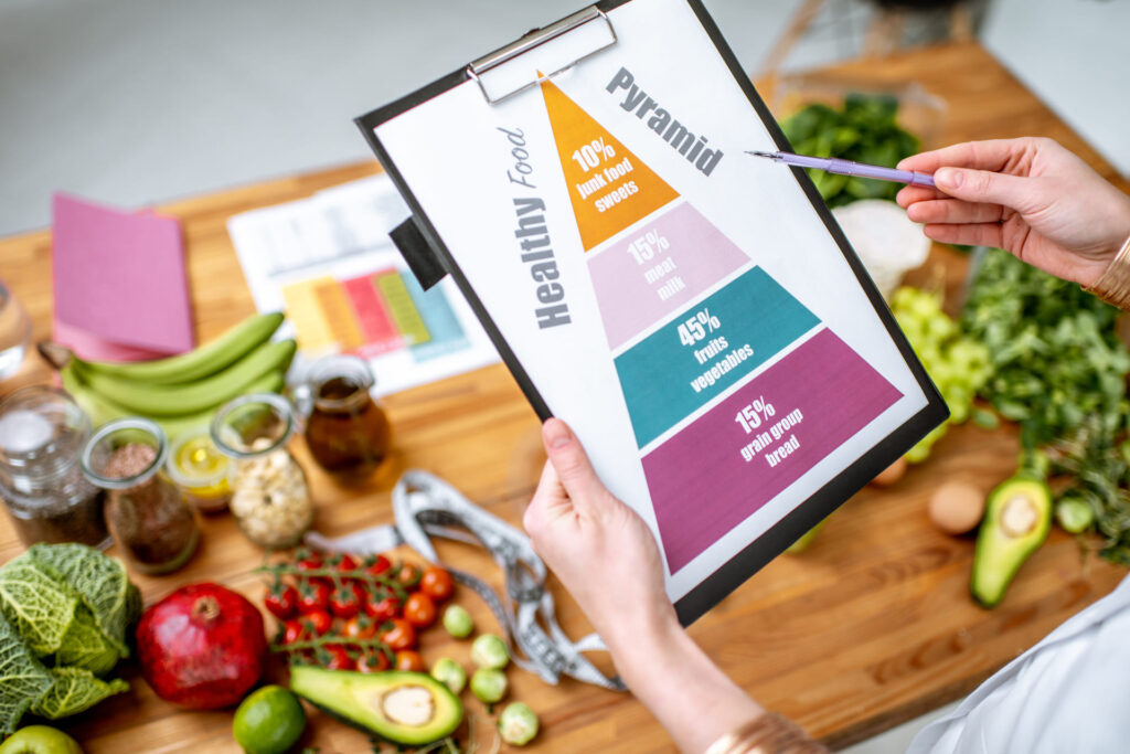 Zdjęcie prezentuje graficzną piramidę żywienia z wyróżnionymi grupami produktów, wkomponowaną w plan diety pudełkowej. Wielobarwne ilustracje zachęcają do zrównoważonych posiłków. Ujęcie wskazuje, jak piramida może zmienić podejście do żywienia w TIM Catering.